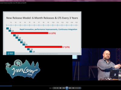 2019 Javaland JDK Updates OpenJDK